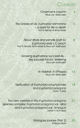Table of Content, Euphorbia World 10(2)